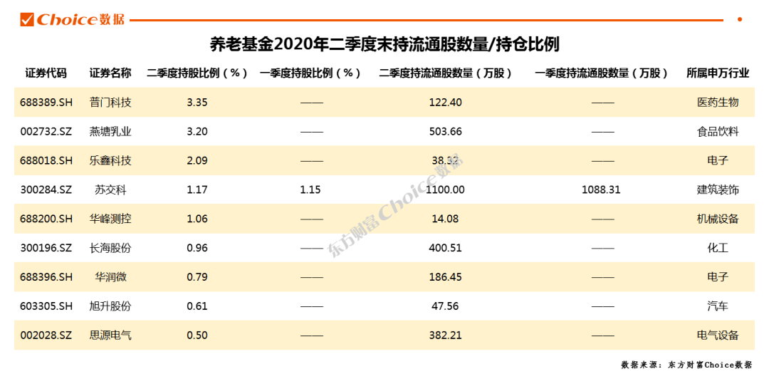 新奥门最精准资料大全,实地数据分析计划_Hybrid81.226