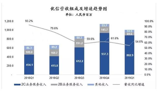 香港今晚特马,深入数据策略解析_移动版29.48