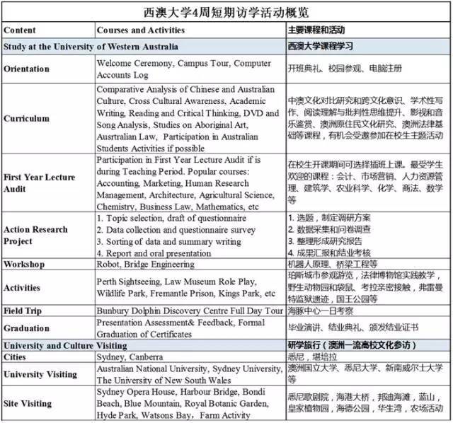 2024新澳开奖记录,专业调查解析说明_限定版98.659