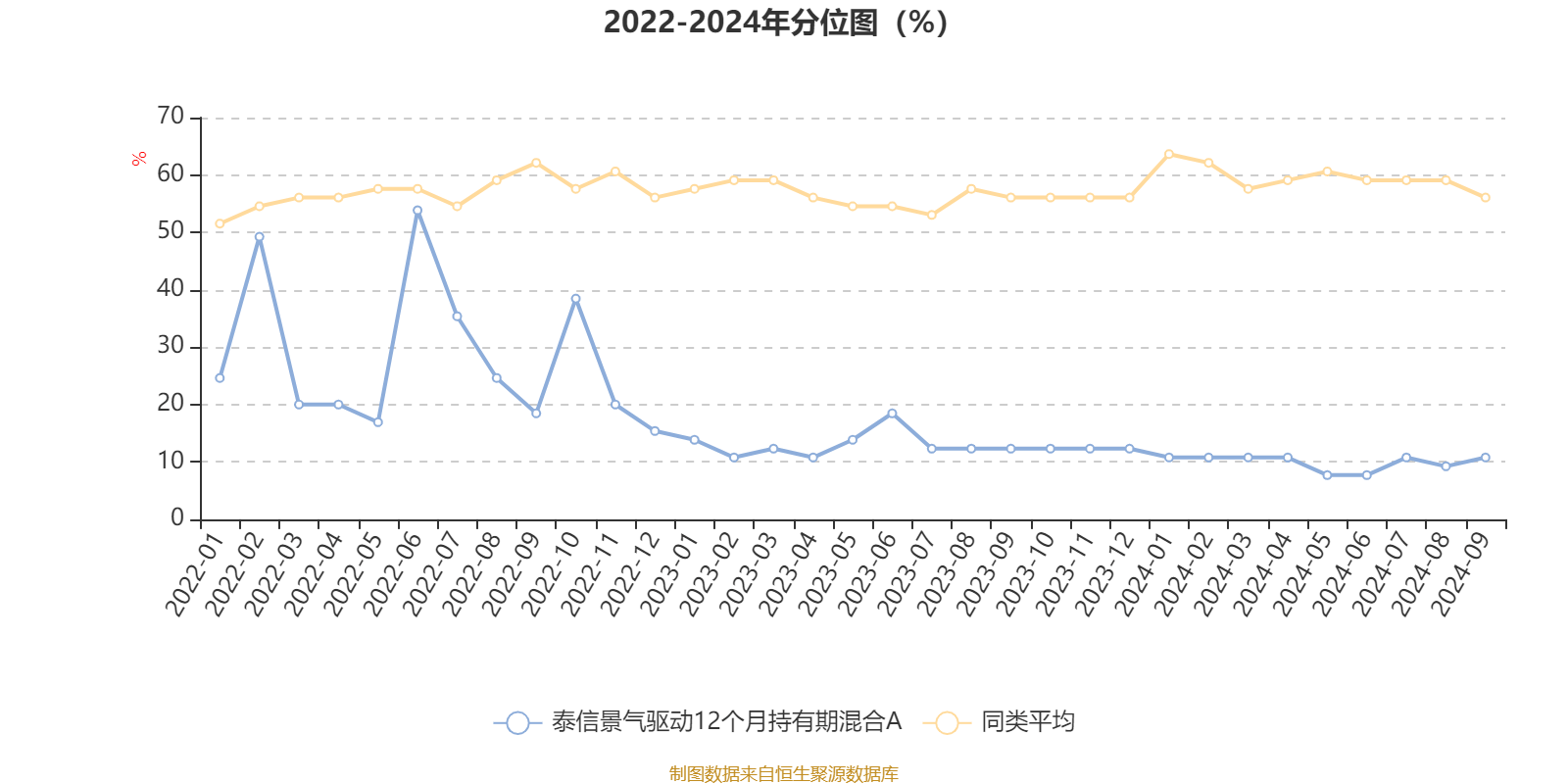 2024新澳门今晚开奖号码结果,市场趋势方案实施_Surface21.362