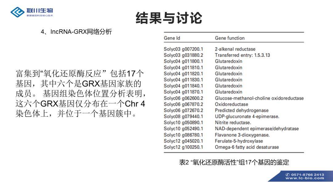 星河探险 第3页