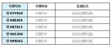 淡忆丶那段情 第3页