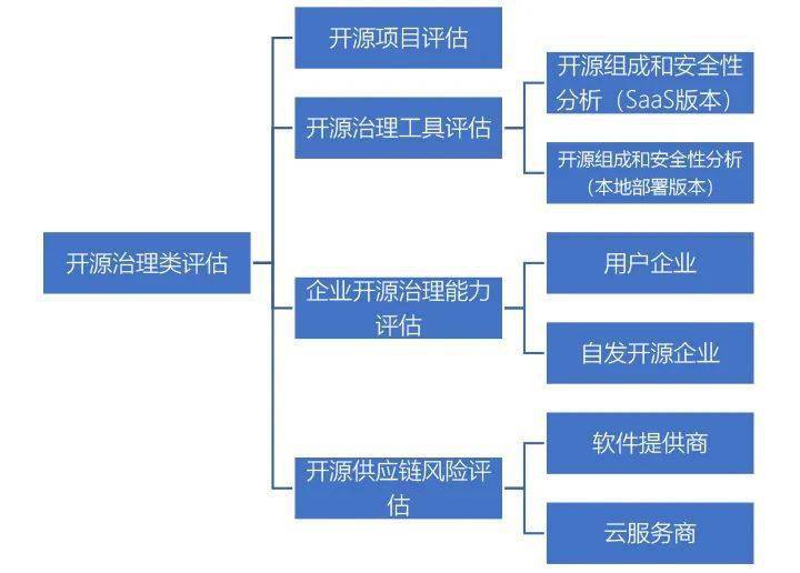 澳门一码一肖一特一中Ta几si,可靠评估解析_领航款43.494