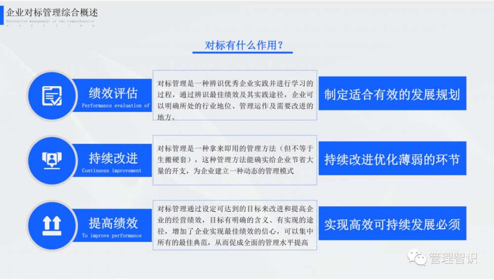 2023澳门管家婆资料,实践分析解析说明_Pixel15.896