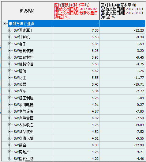 管家婆一码一肖一种大全,全面分析解释定义_Surface47.900