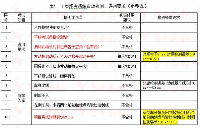 新澳门王中王100%期期中,重要性解释落实方法_定制版32.646