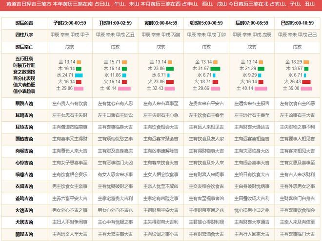 2024年正版资料全年免费,最新答案解释落实_9DM62.837