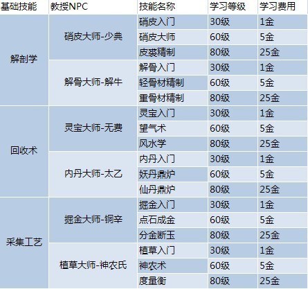 2024年正版资料免费大全一肖,广泛的解释落实方法分析_6DM44.409