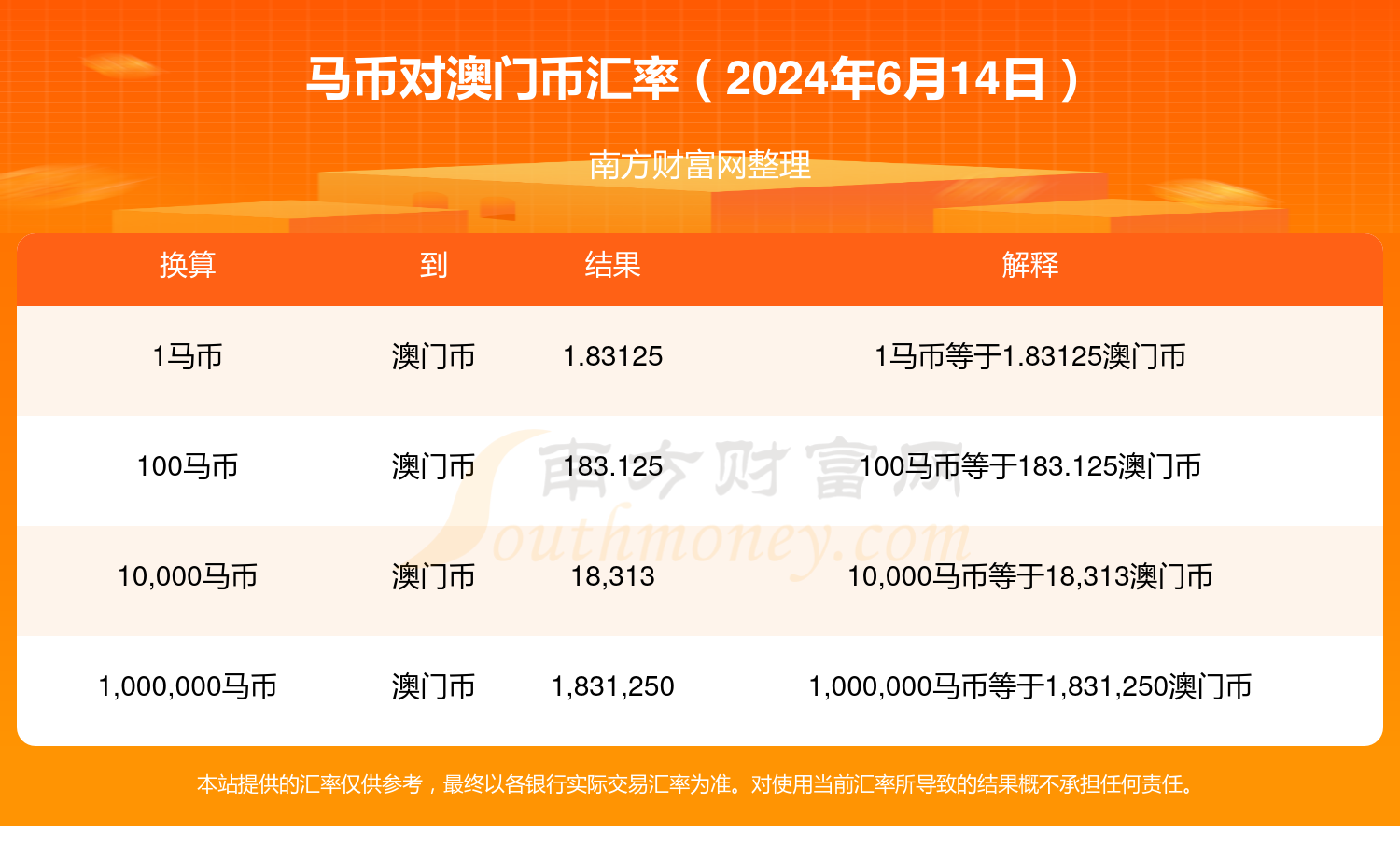 2024年今晚澳门开特马,现状解答解释落实_冒险款74.302