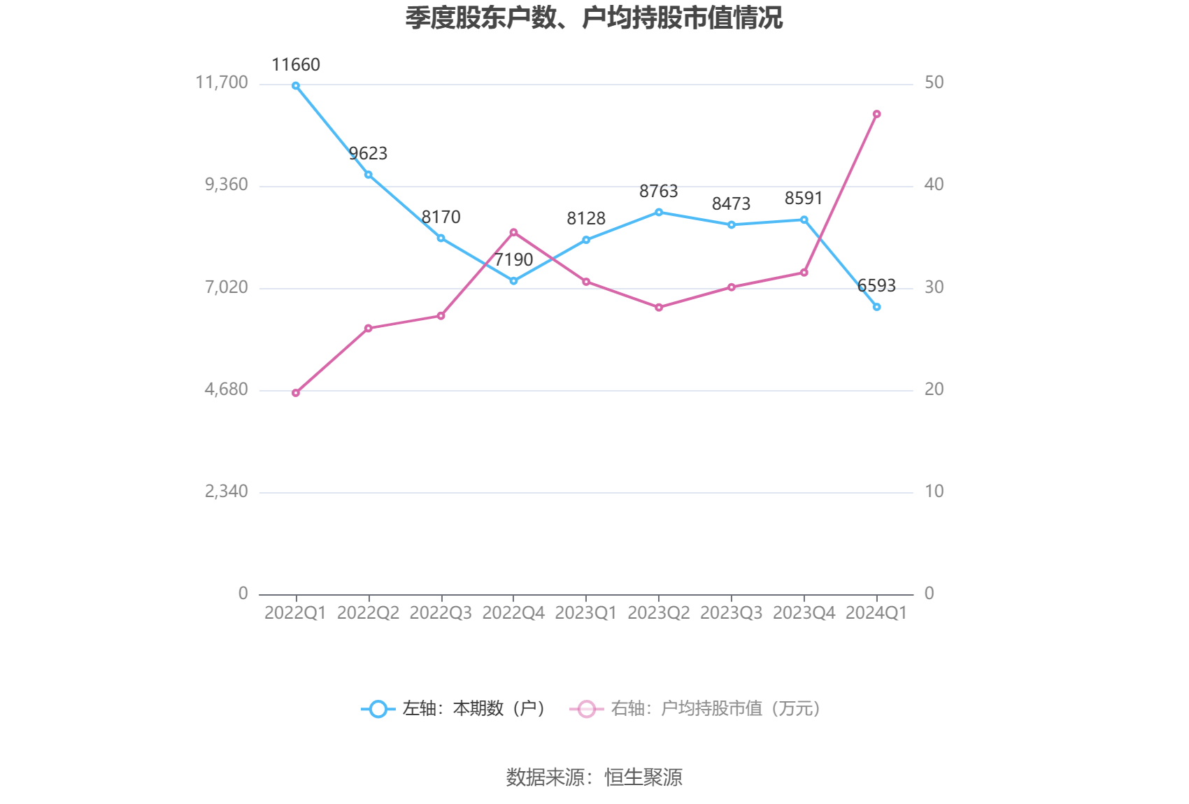 2024天天彩正版资料大全,系统解答解释落实_云端版76.552