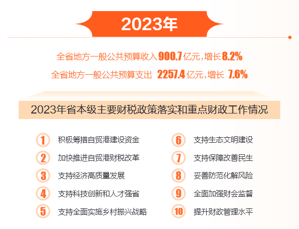 2024年澳门正版免费,全面理解执行计划_模拟版85.473