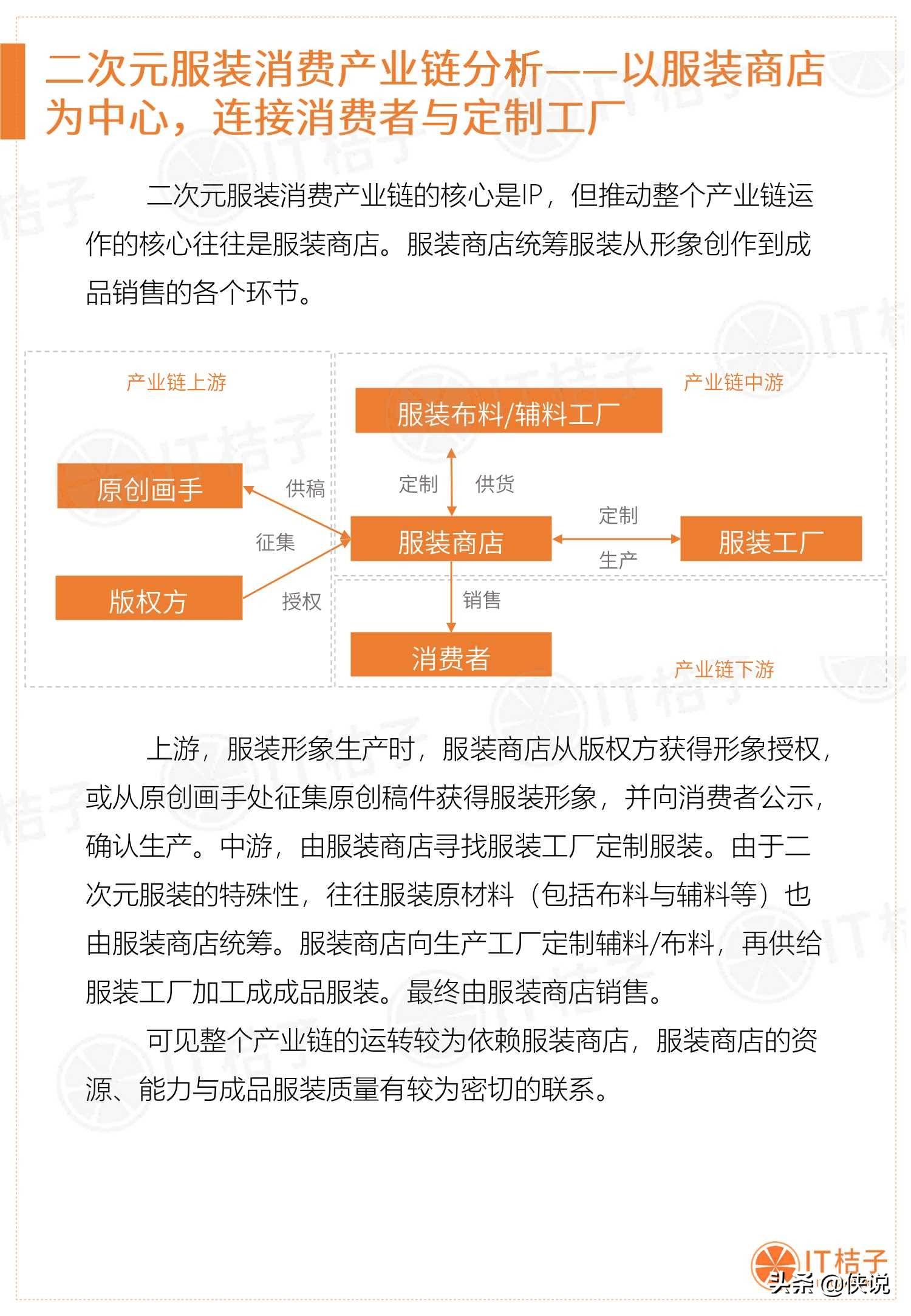 管家婆2024正版资料大全,经济性执行方案剖析_PalmOS99.746