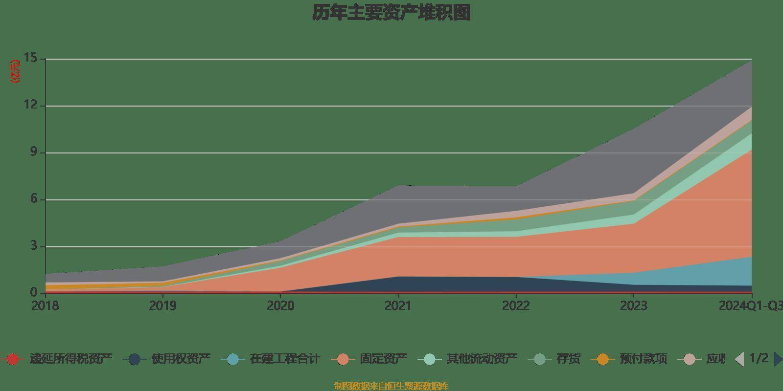 2024年澳门特马今晚开奖结果,整体规划执行讲解_set37.301