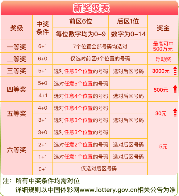 2024年新澳门今晚开奖结果2024年,最佳精选解释落实_QHD56.719