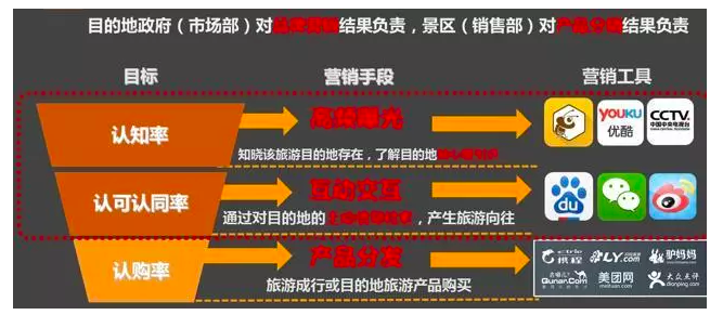 澳门最精准真正最精准龙门客栈,数据设计支持计划_超值版94.864