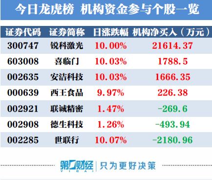 三肖必中特三肖必中,重要性解析方法_XE版51.782