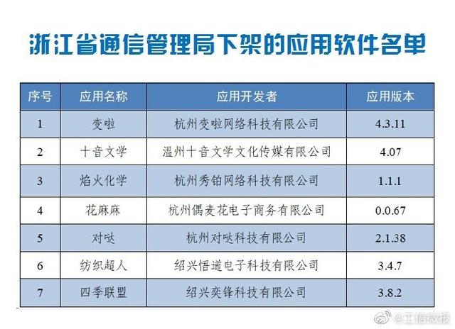 2024澳门天天开好彩精准24码,结构化推进评估_U45.882