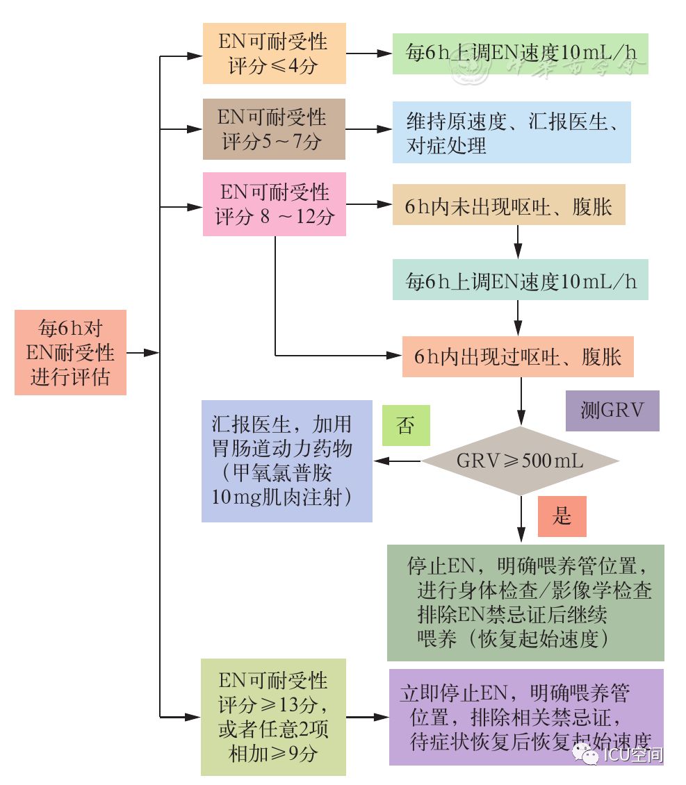 预约幕後︶ 第2页