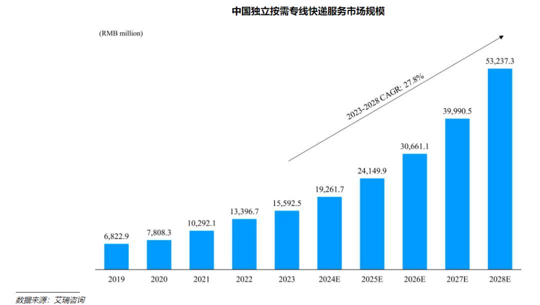 2024年天天开好彩资料56期,最新热门解答落实_Windows92.532