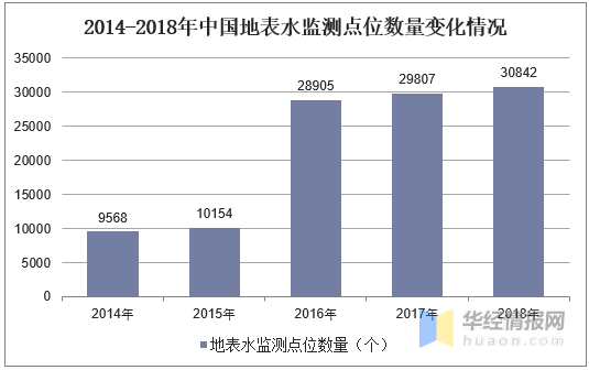 新澳天天免费资料单双大小,市场趋势方案实施_尊享款48.548