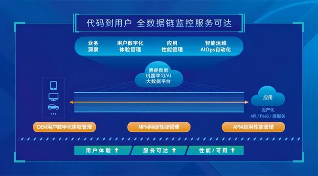 新澳天天开奖资料大全1052期,深度数据应用策略_探索版59.398