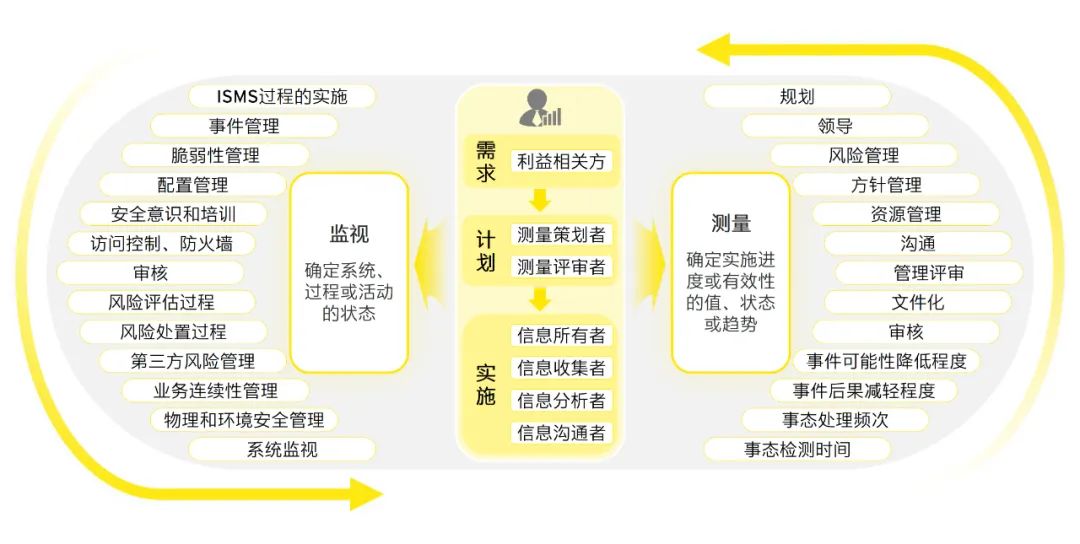 2024新澳资料免费大全,决策资料解释落实_运动版77.512