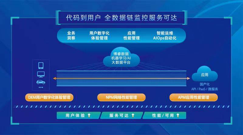 管家婆一码中一肖,数据支持策略分析_tShop69.133