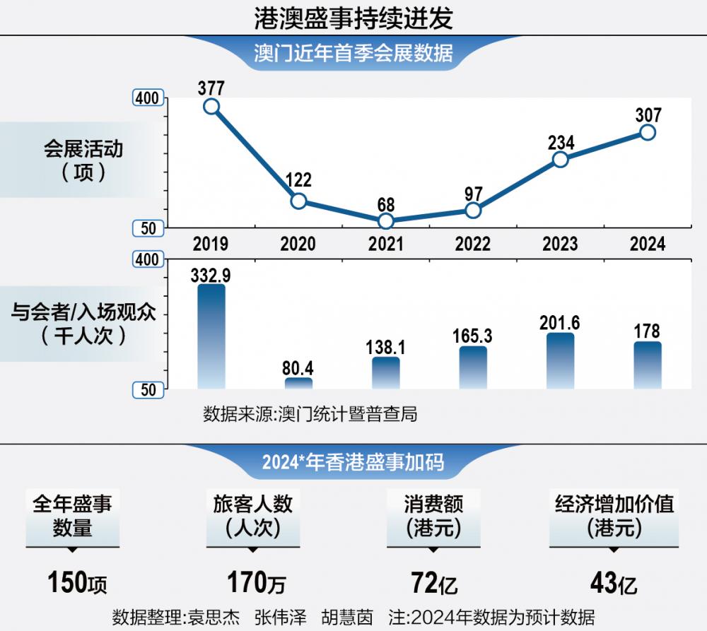 澳门最精准真正最精准,决策资料解释落实_ios45.433