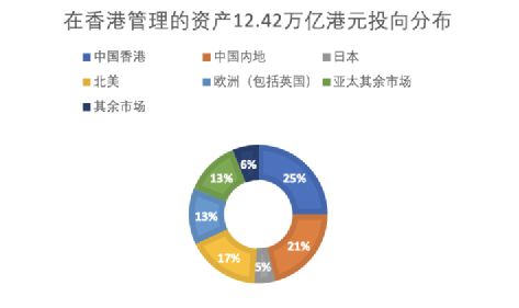 香港免费大全资料大全,深层数据执行策略_冒险款17.725