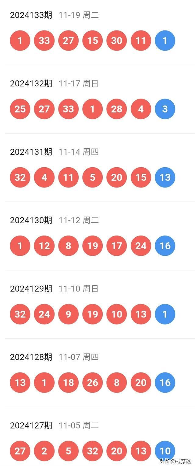 2024澳门天天开好彩精准24码,平衡策略指导_专业款38.191