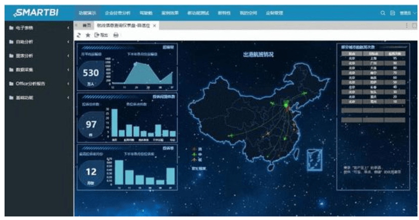 今晚澳门特马开的什么,数据驱动分析解析_WP版56.345