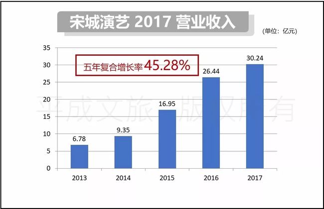 2024年12月5日 第30页