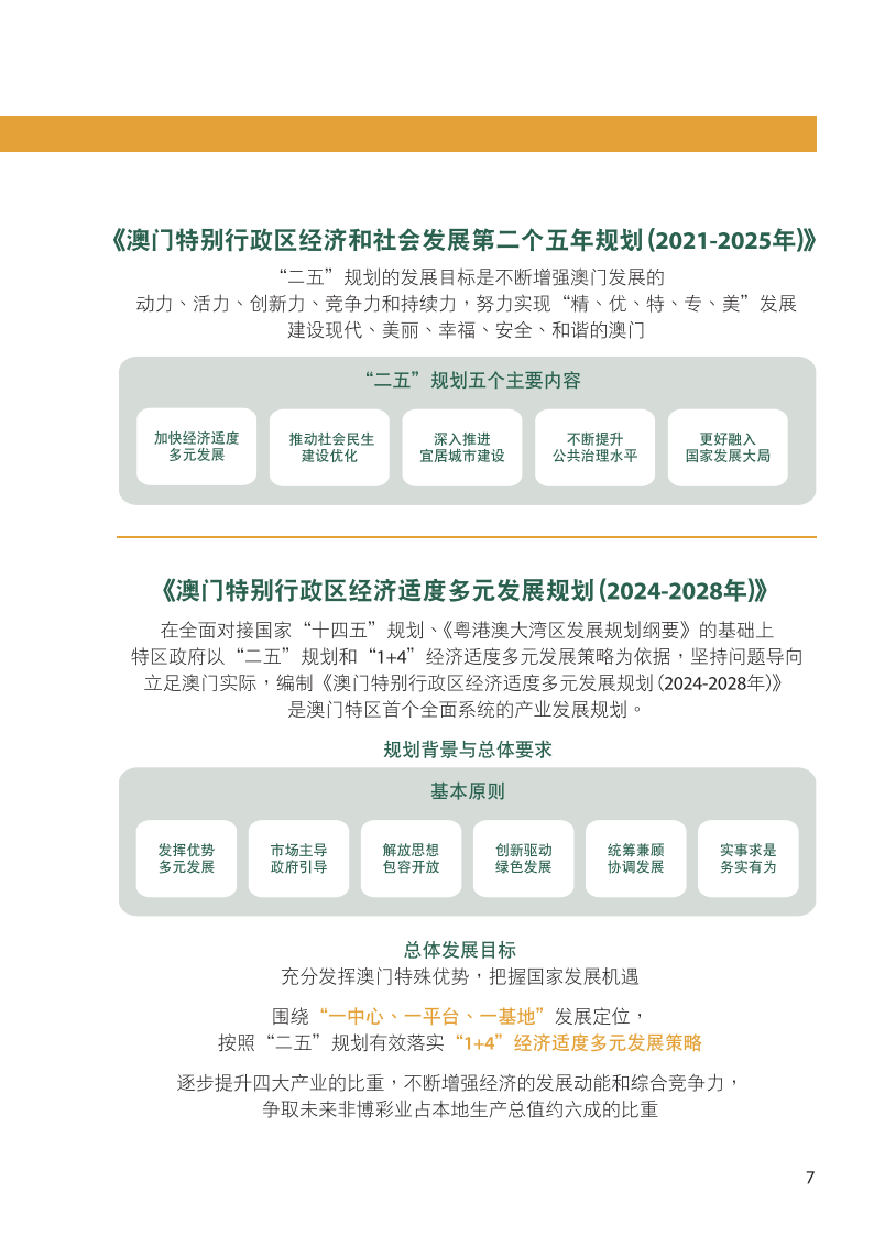 新澳门资料免费长期公开,2024,市场趋势方案实施_Gold66.137