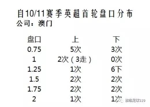 澳门开奖结果+开奖记录表013,前沿研究解析_战略版37.124