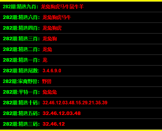 管家一码中一肖,合理决策执行审查_PT68.574