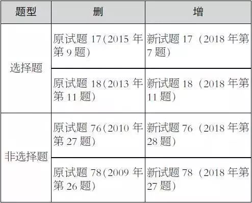 新澳门开奖结果2024开奖记录,全面评估解析说明_NE版25.25