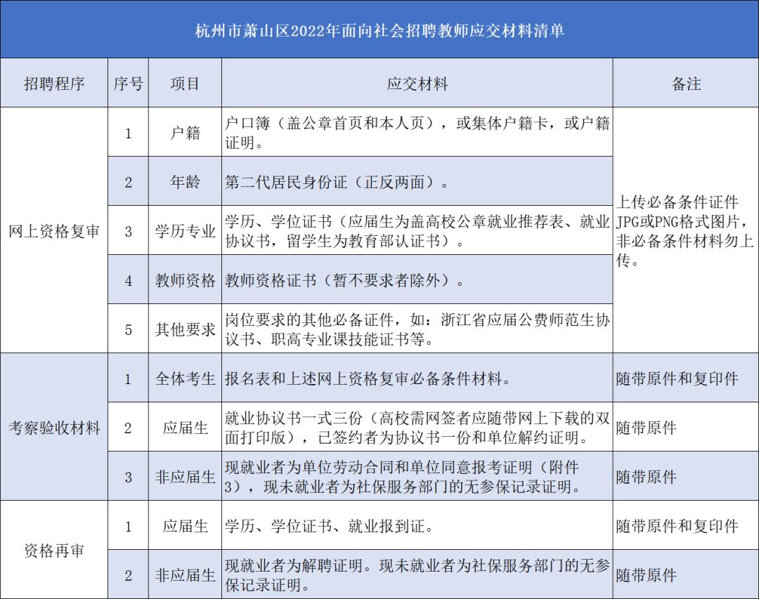 萧山工厂最新招聘启事，探寻职业发展无限可能