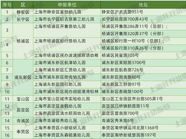 新澳门天天开好彩大全开奖记录,专业解析评估_薄荷版61.219