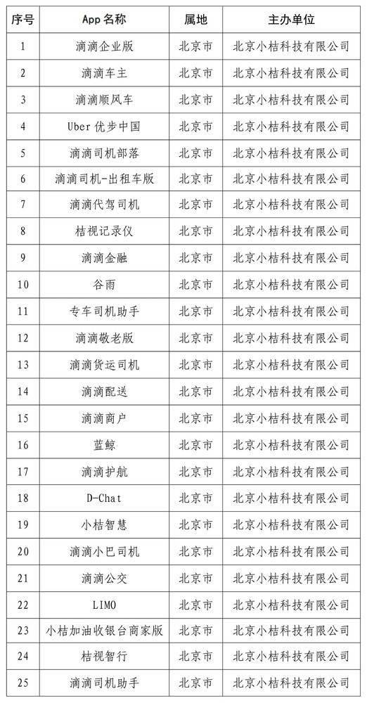 2024年新澳门天天开彩,效率资料解释落实_AP59.138