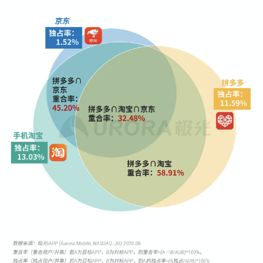 2021年澳门正版免天天费资料大全,数据解答解释落实_macOS26.947