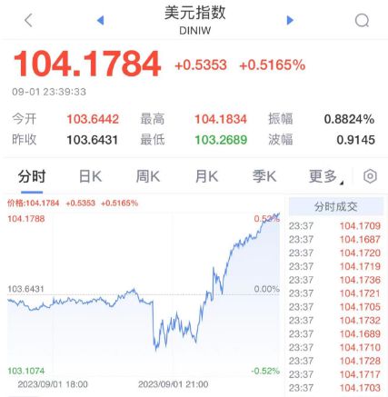 2024澳门特马今晚开奖结果出来了,广泛的解释落实方法分析_XT90.427