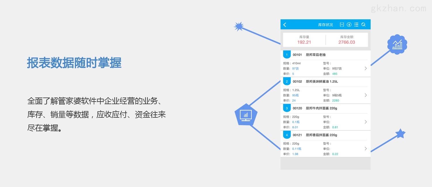 7777788888精准管家婆免费784123,数据整合实施_Hybrid17.510