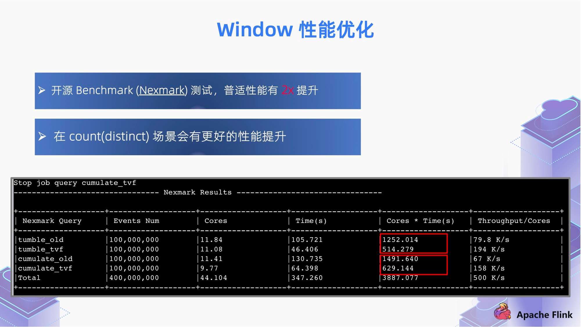 2024澳门六今晚开奖结果出来,深入数据应用解析_1440p23.118