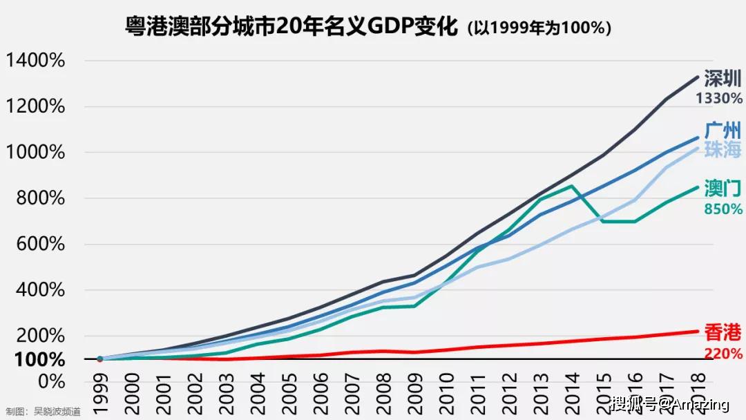 新澳门彩历史开奖记录十走势图,最新正品解答落实_潮流版33.135