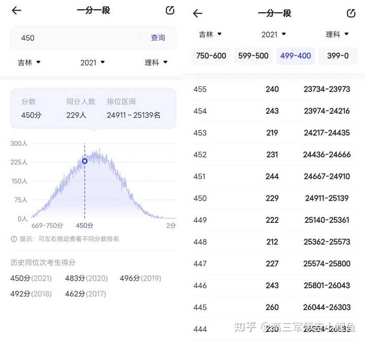 精准一肖一码一子一中,实地执行数据分析_旗舰版43.979