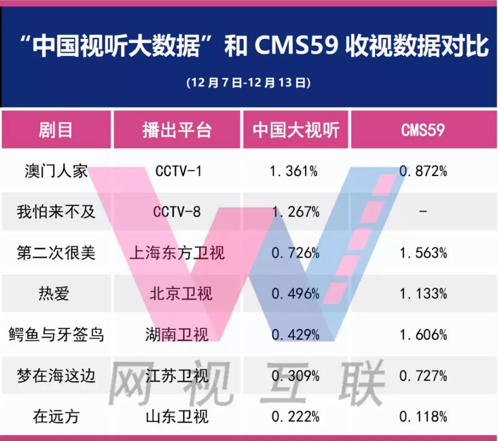 新澳门今天最新免费资料,实践数据解释定义_XP38.861