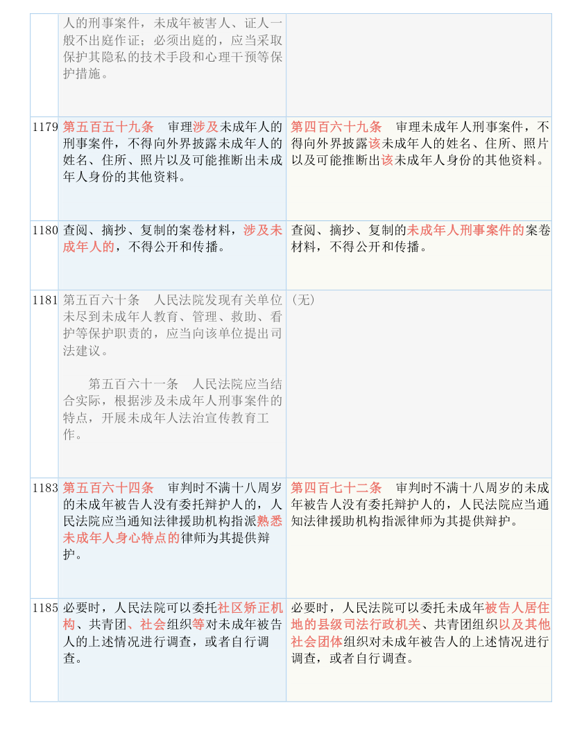 澳门一码一肖一待一中四不像,准确资料解释落实_suite30.114