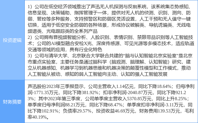 澳门正版资料大全免费歇后语,经济性执行方案剖析_高级版57.835