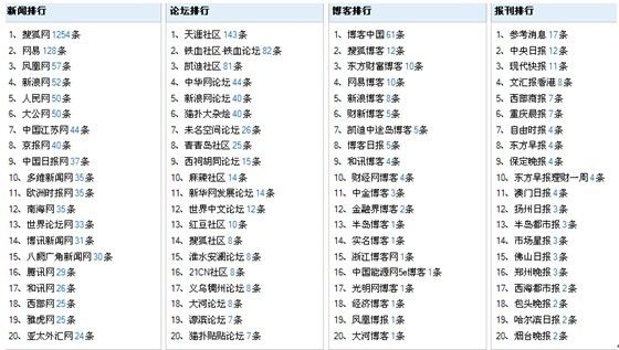 澳门今晚开奖结果号码,国产化作答解释落实_CT76.574