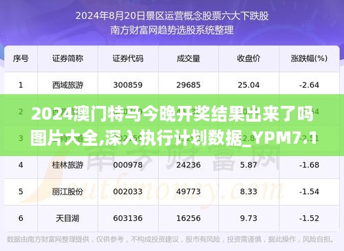 今晚澳门特马开什么,动态词语解释落实_领航版95.591